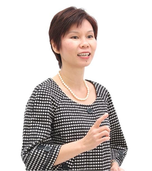 DR ALLY CHAN